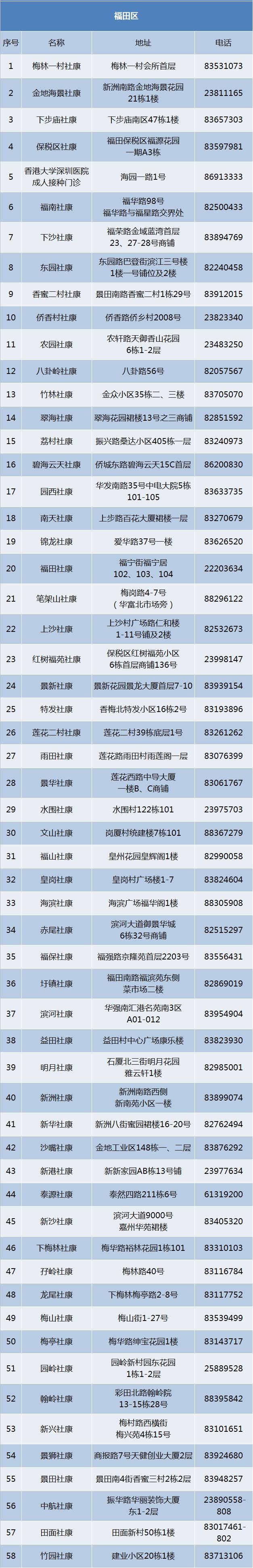 国产HPV疫苗来了，329元/支！9-45岁女性适用