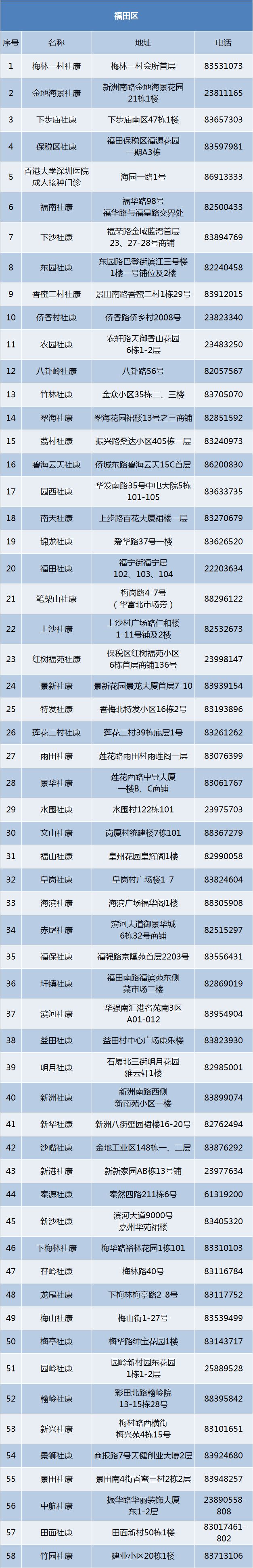 国产HPV疫苗来了，329元/支！9-45岁女性适用