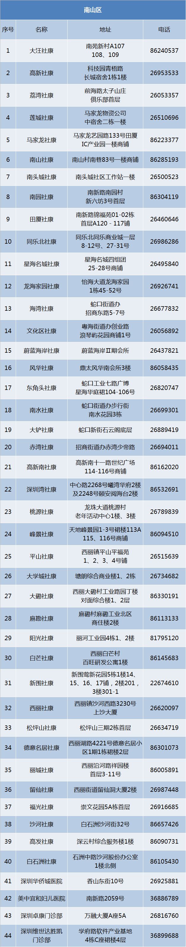 国产HPV疫苗来了，329元/支！9-45岁女性适用