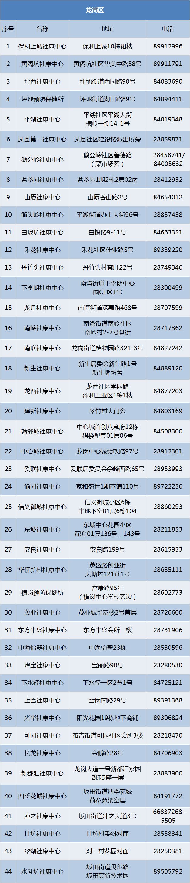 国产HPV疫苗来了，329元/支！9-45岁女性适用