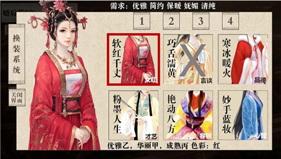 我做夫人那些年赴宴怎么获得高分？我做夫人那些年赴宴攻略大全
