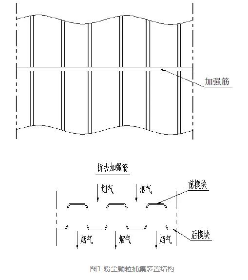 宾高德内衬缺点(大型火力发电厂超低排放改造工程工艺改进及设计优化实践)