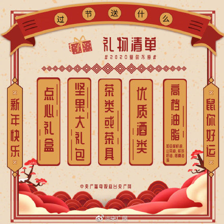 过节送啥礼物给长辈（快过年了送什么礼物给长辈）