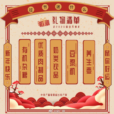 过节送啥礼物给长辈（快过年了送什么礼物给长辈）