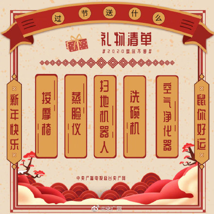 过节送啥礼物给长辈（快过年了送什么礼物给长辈）