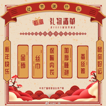 过节送啥礼物给长辈（快过年了送什么礼物给长辈）