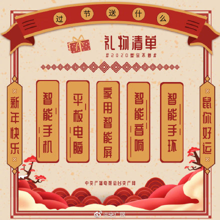 过节送啥礼物给长辈（快过年了送什么礼物给长辈）