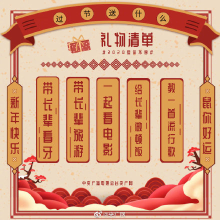 过节送啥礼物给长辈（快过年了送什么礼物给长辈）