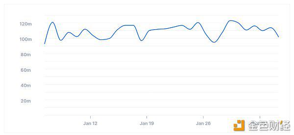 疫情下的比特币挖矿产业