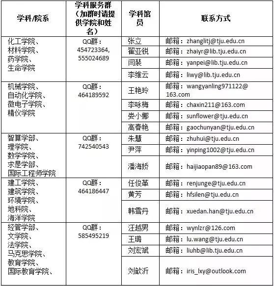 手机注册vnp账号和密码（转需）