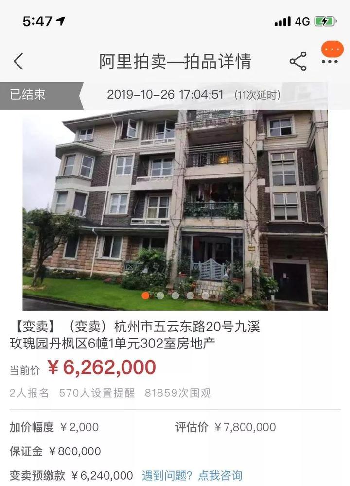 最近新房停售，却能上网买到超便宜的杭州法拍房？