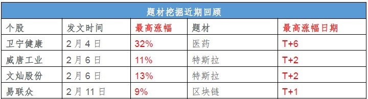 紧急提示！国际巨头预下月涨价！一场大战说来就来！个股机会在这