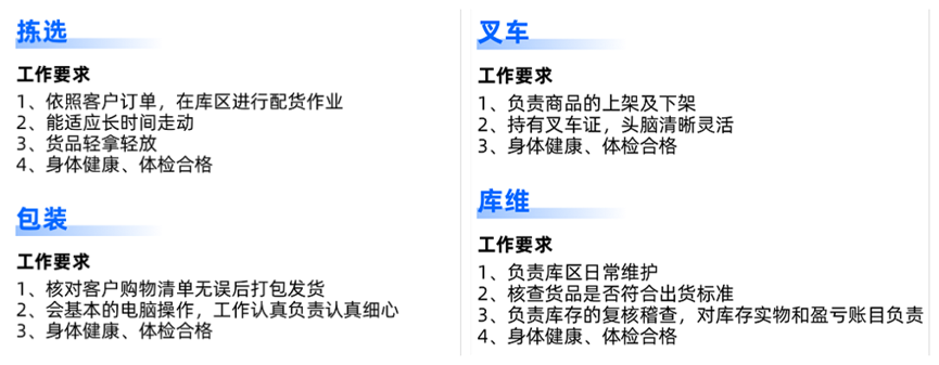 京东招聘带车司机（菜鸟京东闪送等物流平台要招5万多个岗位）