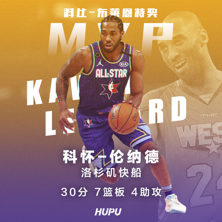 虎扑为什么搜不到nba(什么叫全明星？这才叫全明星)