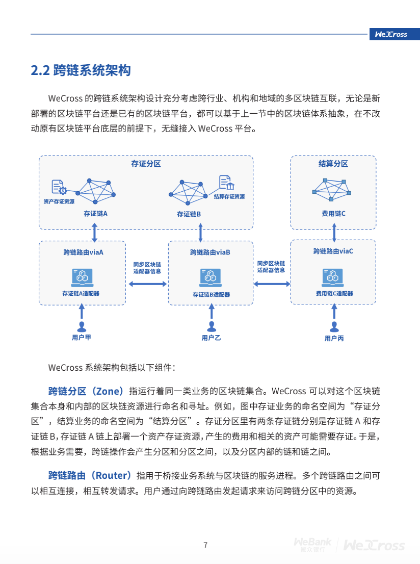 微众银行开源自主研发区块链跨链协作平台WeCross，支持FISCO BCOS等区块链（附白皮书）