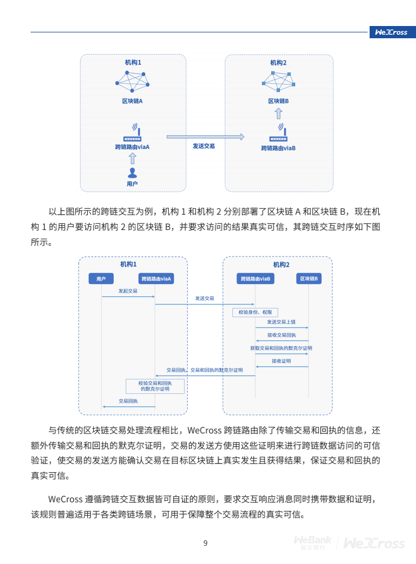 微众银行开源自主研发区块链跨链协作平台WeCross，支持FISCO BCOS等区块链（附白皮书）