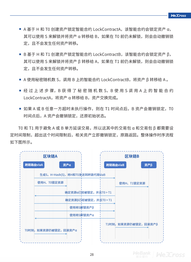 微众银行开源自主研发区块链跨链协作平台WeCross，支持FISCO BCOS等区块链（附白皮书）