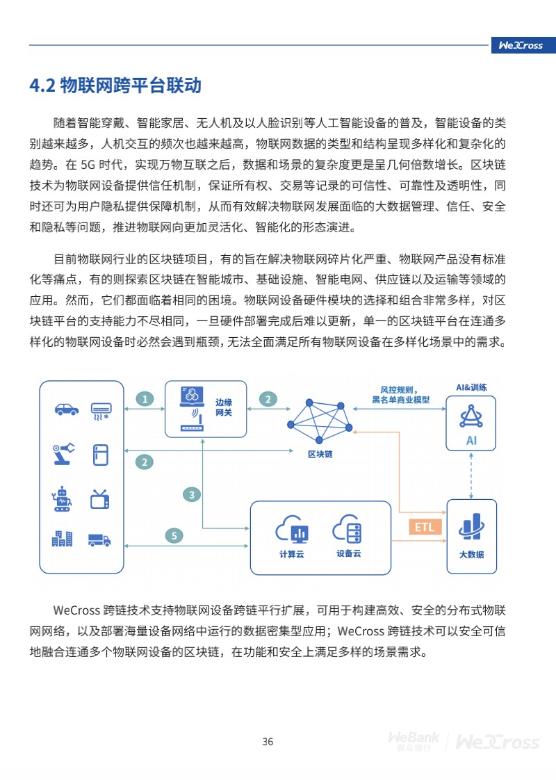 微众银行开源自主研发区块链跨链协作平台WeCross，支持FISCO BCOS等区块链（附白皮书）