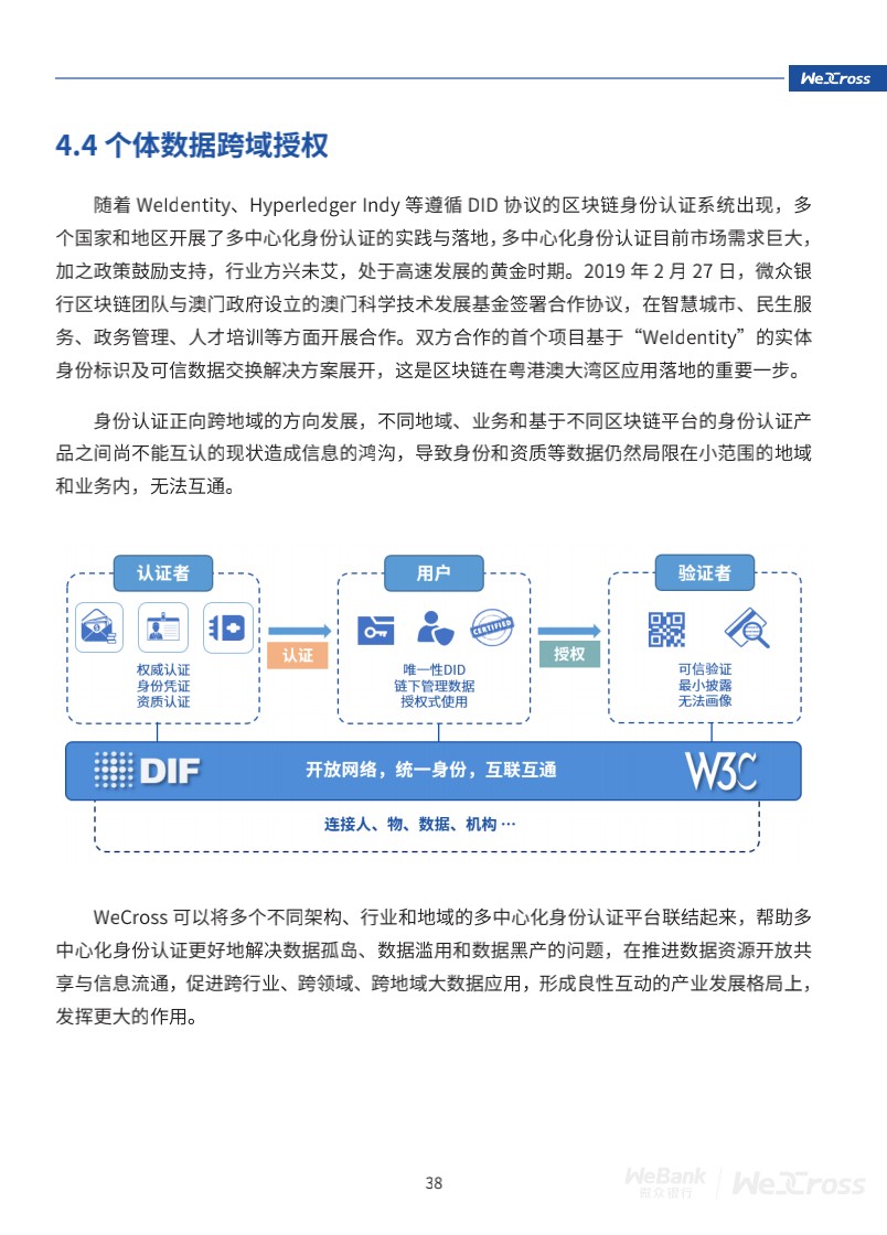 微众银行开源自主研发区块链跨链协作平台WeCross，支持FISCO BCOS等区块链（附白皮书）