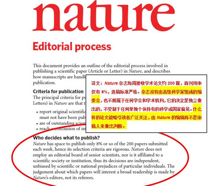 “SCI”神话早该破了