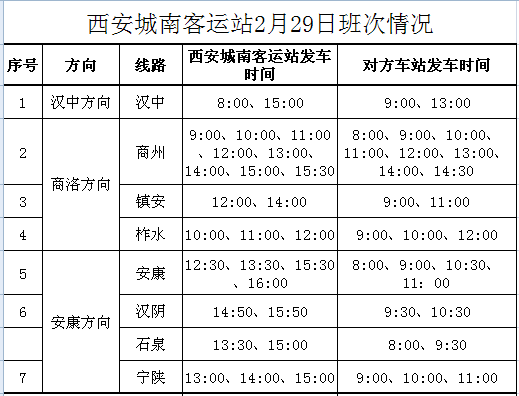 明天起，西安恢复汉阴、石泉、宁陕班线