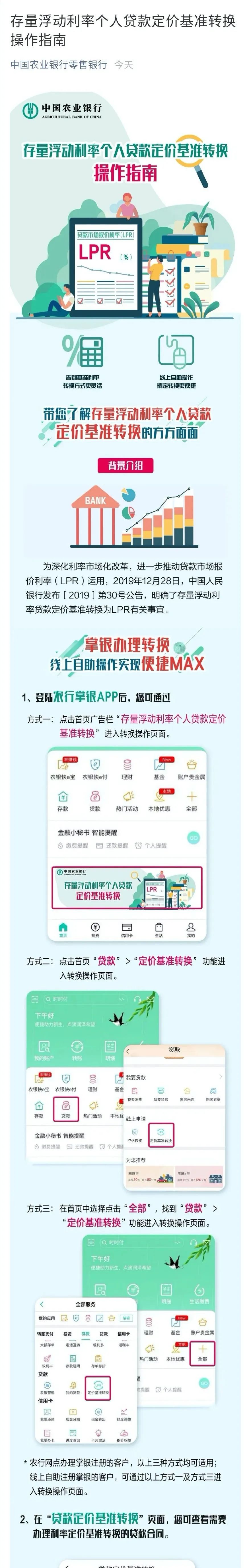 重磅！个人贷款利率需转换LPR！四大行3月开始执行！（附操作指南）