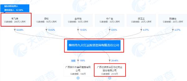 ?花红微商“小黑膏”宣称使用30余种名贵苗药可治风湿等 生产企业回应“未使用名贵苗药、确存夸大宣传”