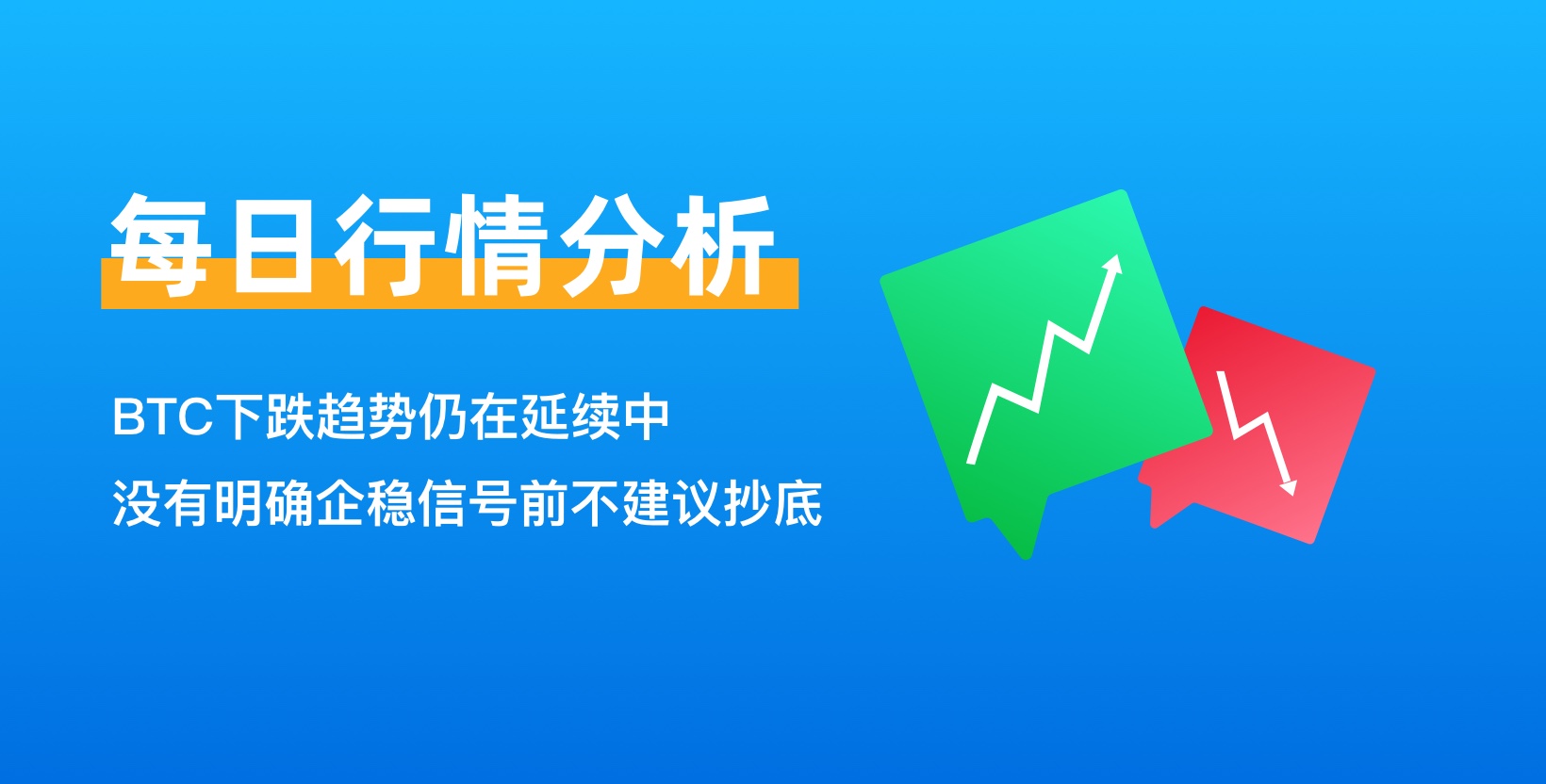 可可金融研习社 | 每日行情分析：BTC下跌趋势仍在延续中，没有明确企稳信号前不建议抄底