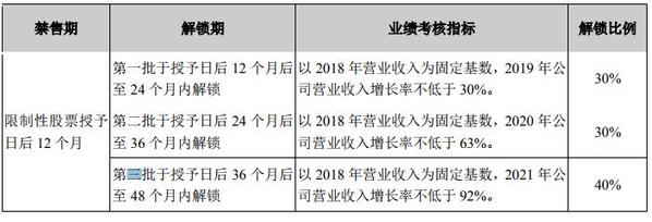 北陆药业：由内而外的质变成果
