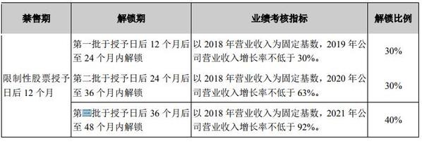 北陆药业：由内而外的质变成果