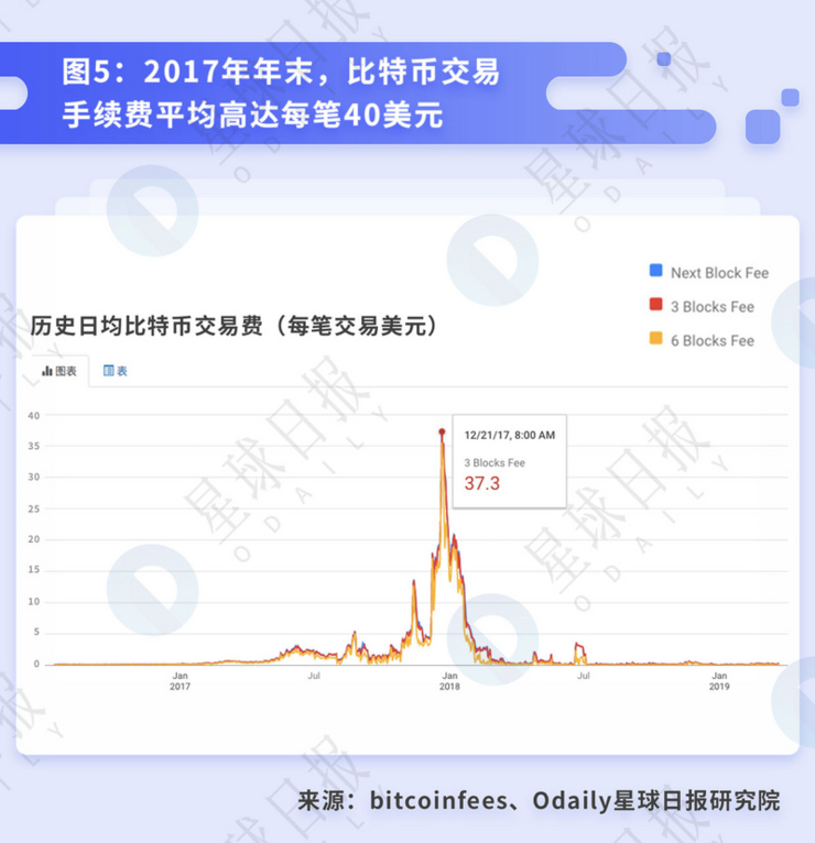 有点惨！百度运维工程师挖矿实录：4 个月用 155 台服务器挖矿，仅赚 10 万，被判 3 年