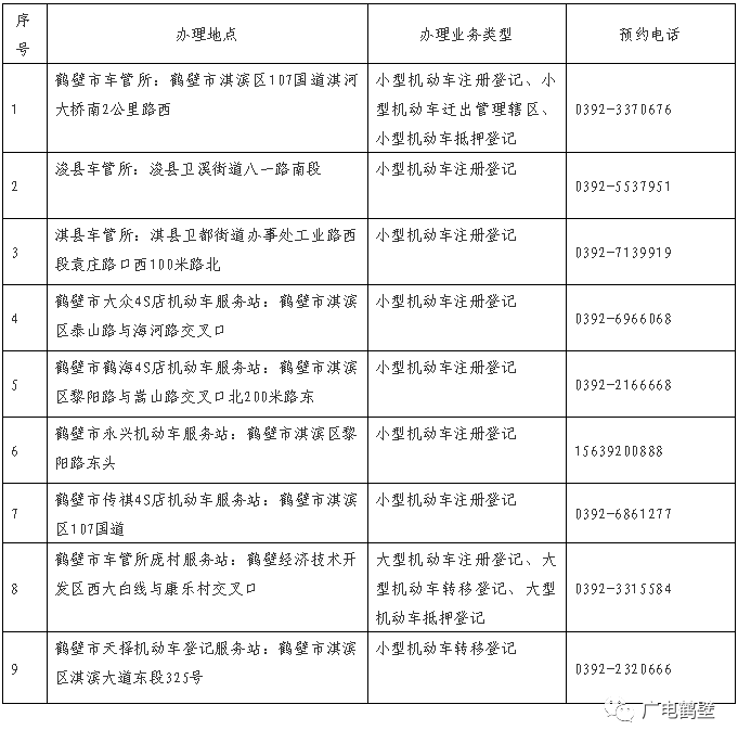 鹤壁市车管所：明天起将恢复这几项机动车业务