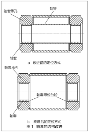 修机丨挖掘机关键部位结构件设计方案及制造工艺的改进