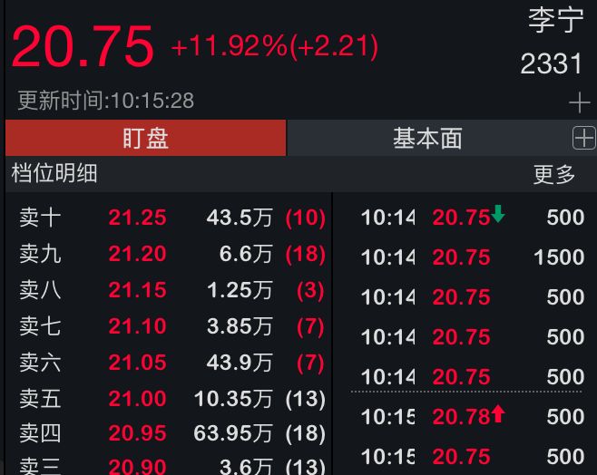 日本奥运会哪些股票受益(奥运会推迟，日本损失3万亿？体育产业链雪上加霜，这些A股公司落上“时代的尘埃”)