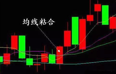 中国股市：价值1万元的股票，买卖一次会被扣掉多少钱？不懂请不要炒股