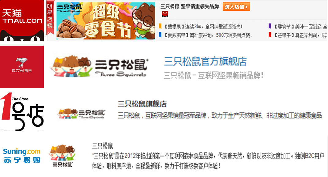 不懂打造品牌形象，你的产品只有死路一条