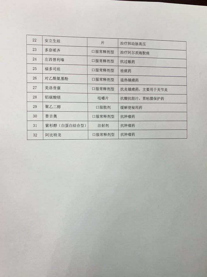 公共娱乐活动,公共娱乐活动包括哪些