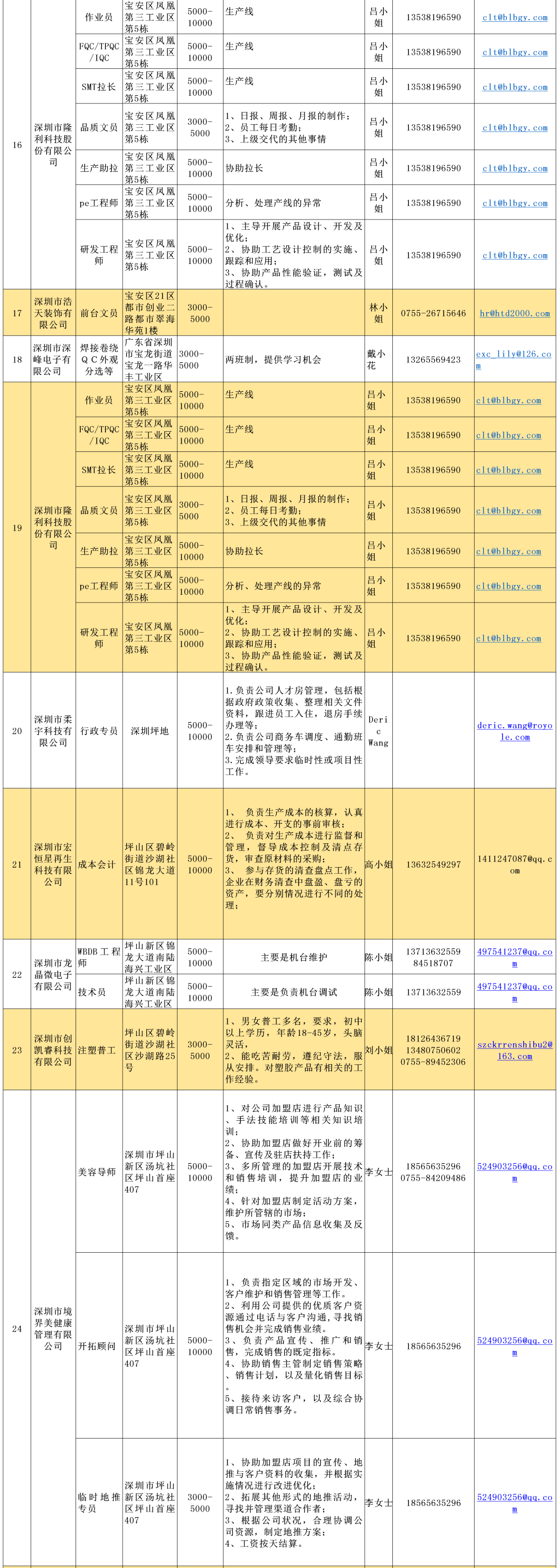 深圳宝安区招聘信息（门槛低）