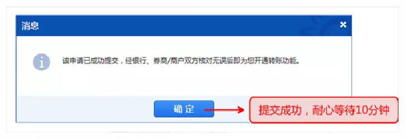 一文说清银证转账业务流程