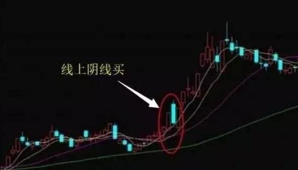 中国股市：为什么交易95%的人会被市场打败出局？因为他们连“横刀立马”的战法都没弄懂