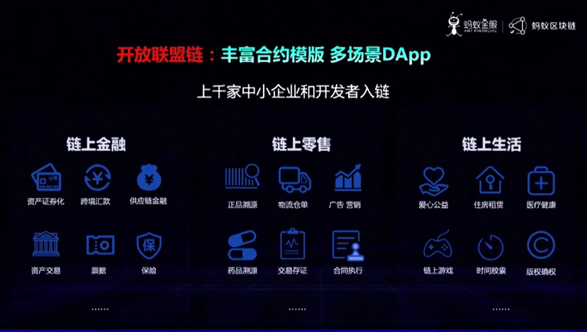 冲量网络 | 遇见未来，浅谈蚂蚁开放区块链