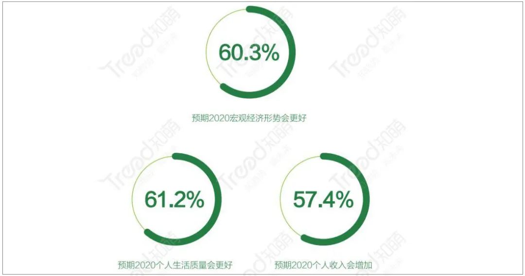智能电视“病态”逻辑：被玩坏的商业模式与被摧残的用户体验