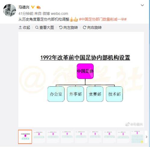 足协内部分工调整(足协近期调整分工，马德兴盘点足协历年内部机构调整)