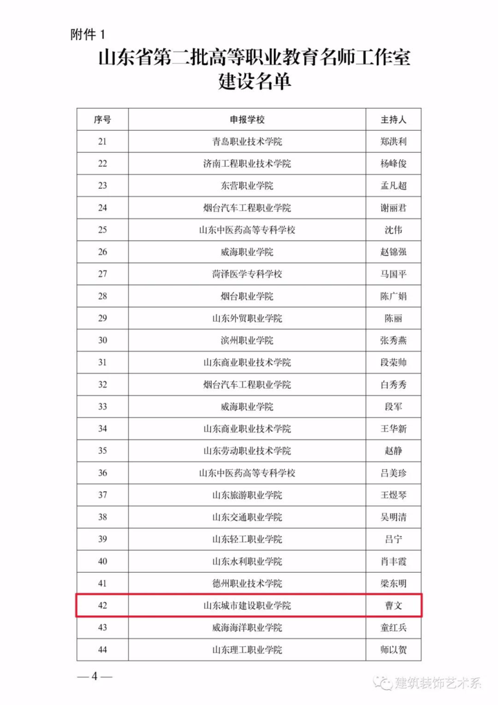 专业解码｜山东城市建设职业学院建筑动画与模型制作专业解读