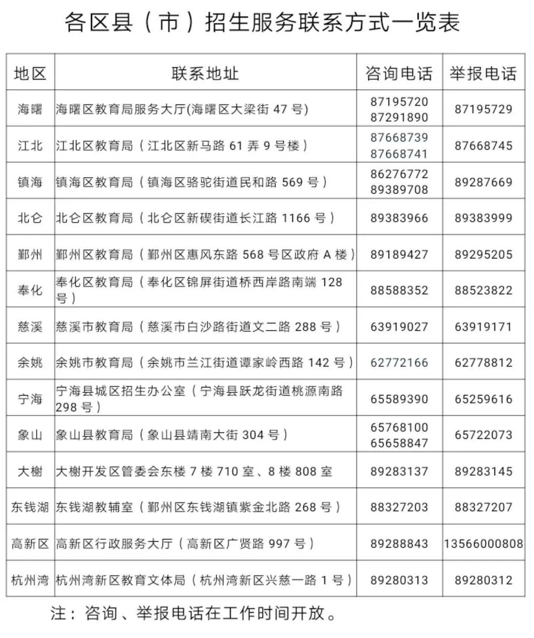重磅消息！宁外初中部招生政策明确！招生范围仍为市本级区域