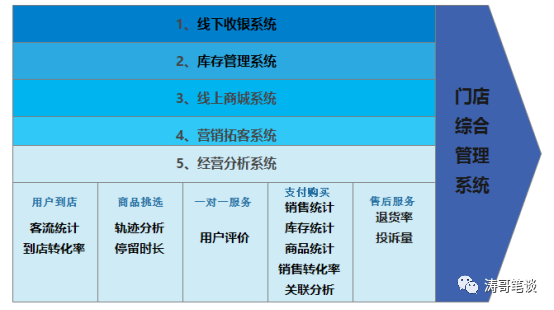 河狸家官网招聘（B端产品经理养成记）