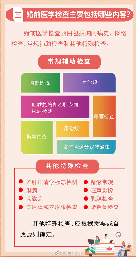 免费婚检,免费婚检都检查什么项目