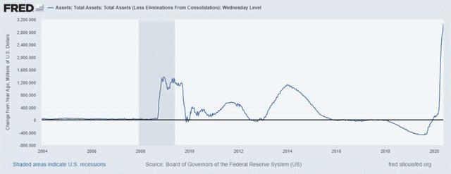 减半后，比特币网络还安全吗？