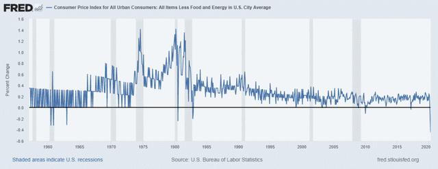 减半后，比特币网络还安全吗？