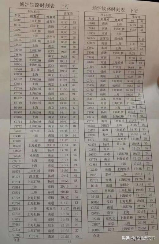 扬州火车站时刻表,徐州到扬州火车站时刻表